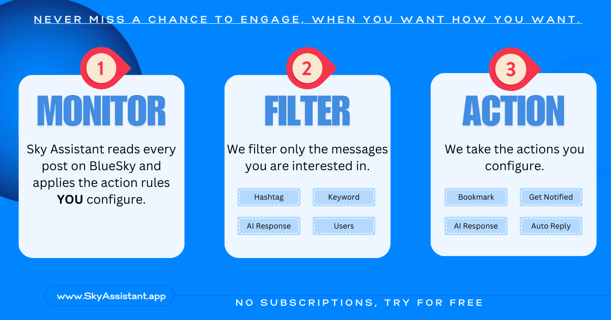 How Sky Assistant works